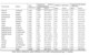 WHO and Iraqi Ministry of Health preliminary birth defect report: more questions than answers